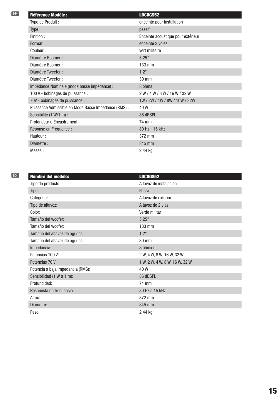 LD Systems CONTRACTOR COGS 52 User Manual | Page 15 / 20