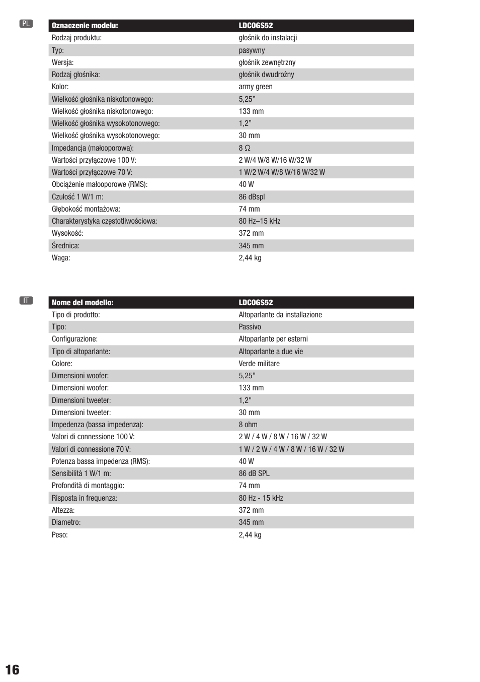 LD Systems CONTRACTOR COGS 52 User Manual | Page 16 / 20