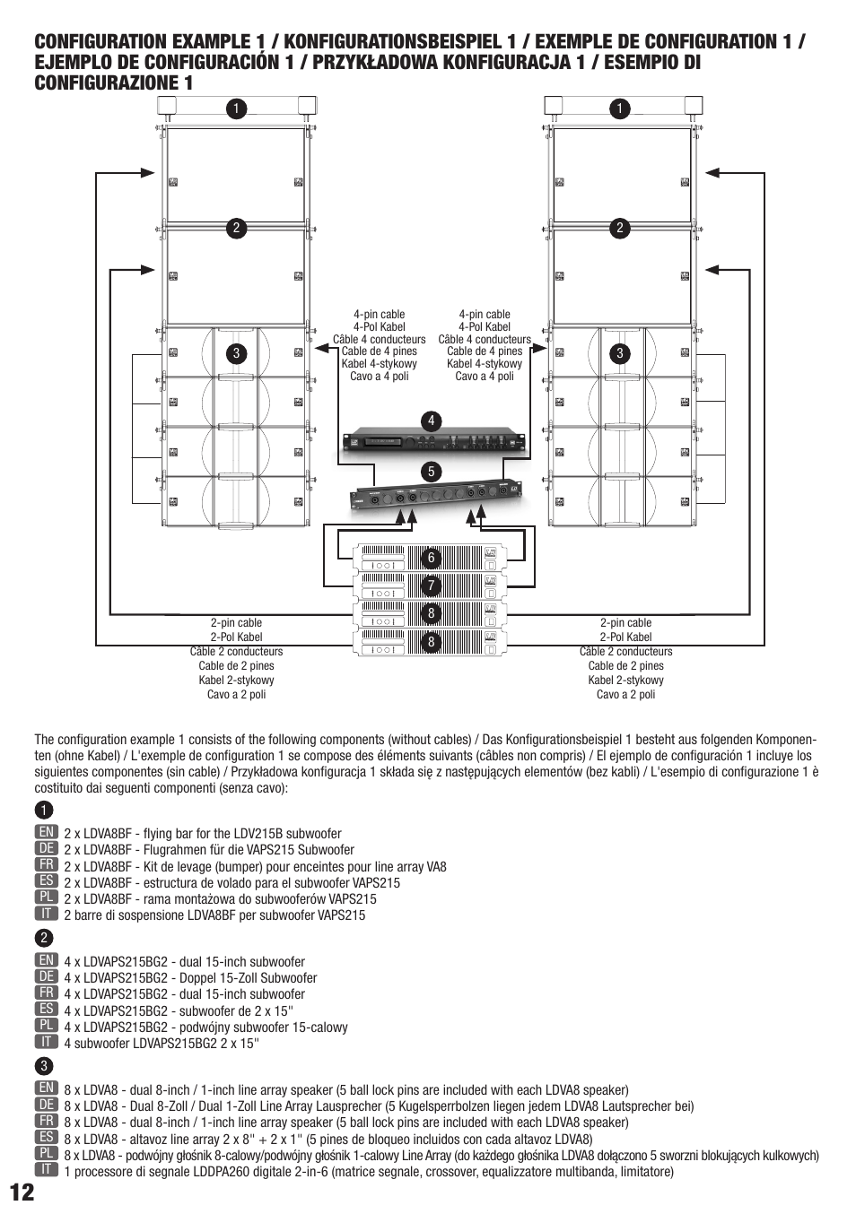 LD Systems VA 8 User Manual | Page 12 / 28