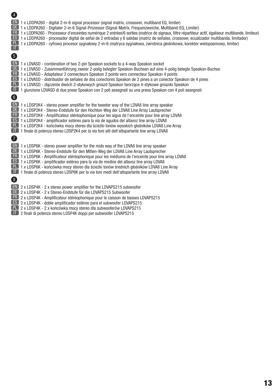 LD Systems VA 8 User Manual | Page 13 / 28