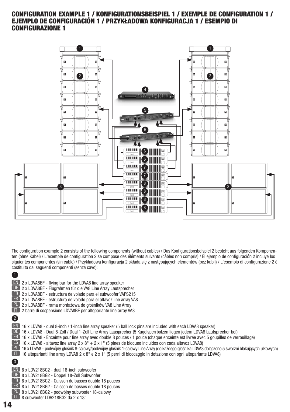 LD Systems VA 8 User Manual | Page 14 / 28