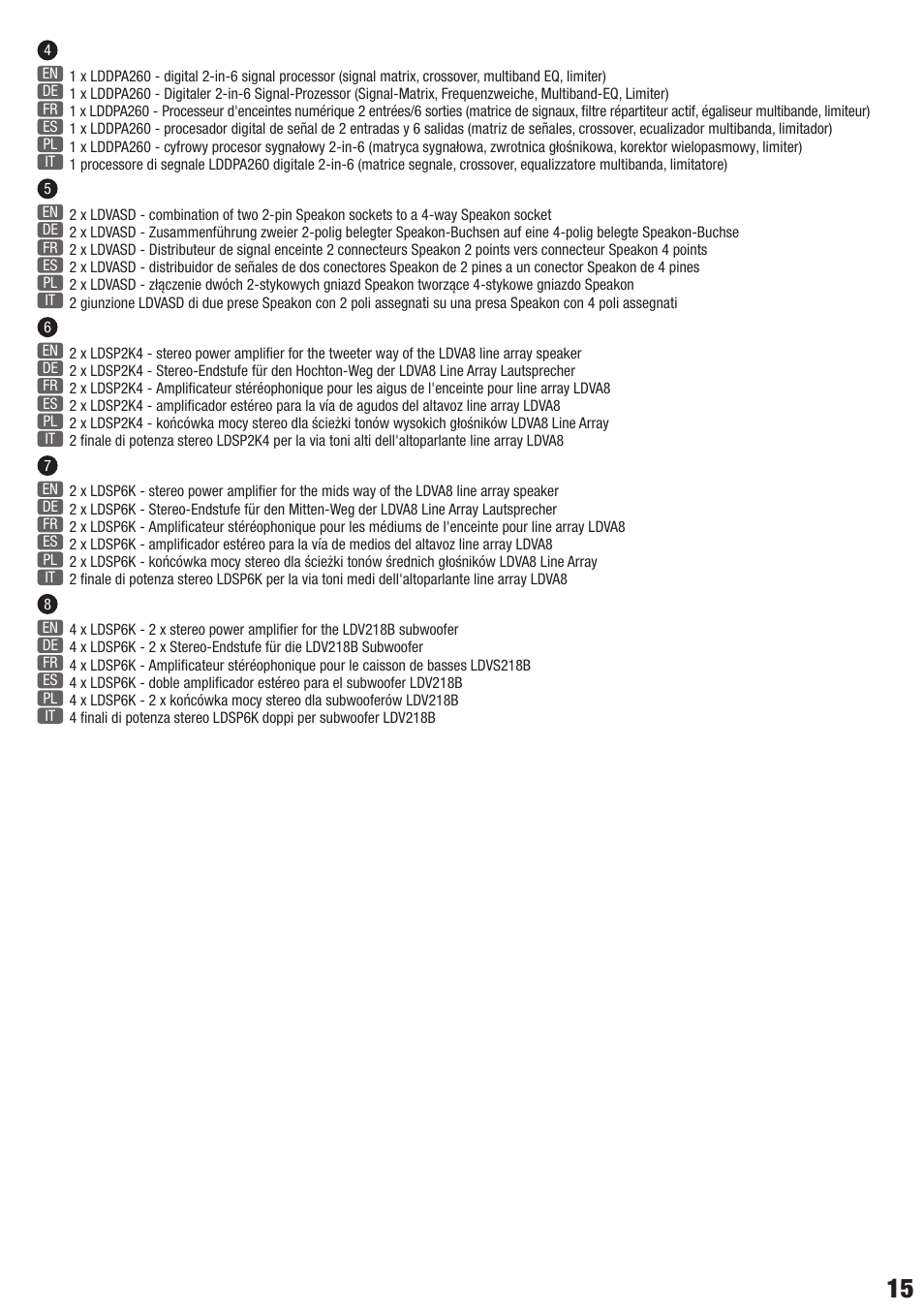 LD Systems VA 8 User Manual | Page 15 / 28