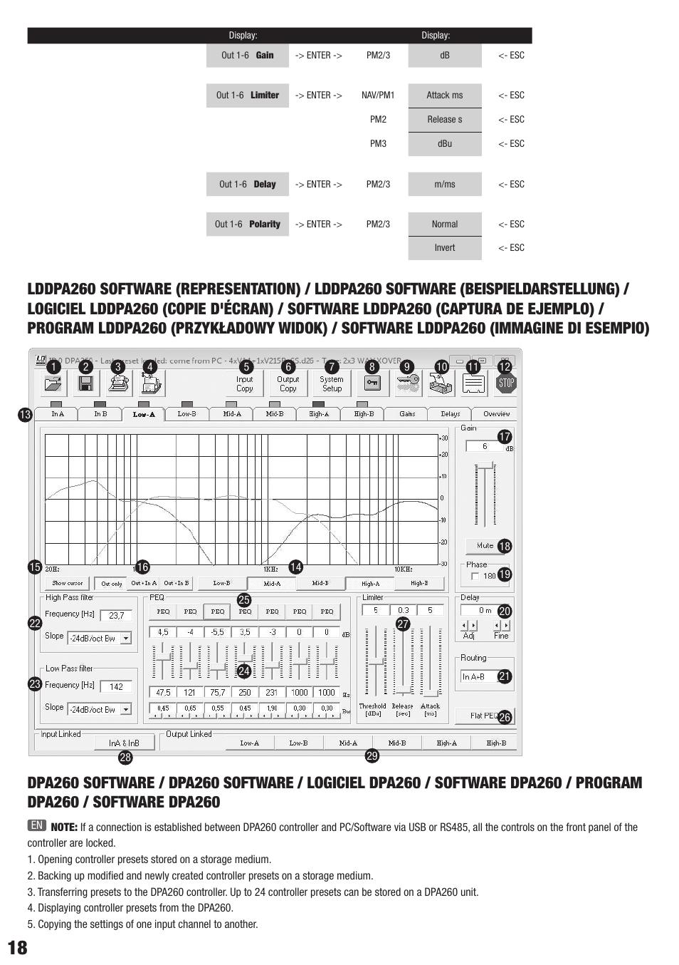 LD Systems DPA 260 User Manual | Page 18 / 28