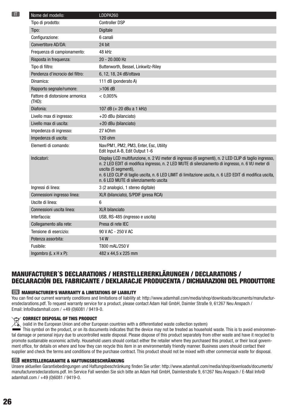 LD Systems DPA 260 User Manual | Page 26 / 28