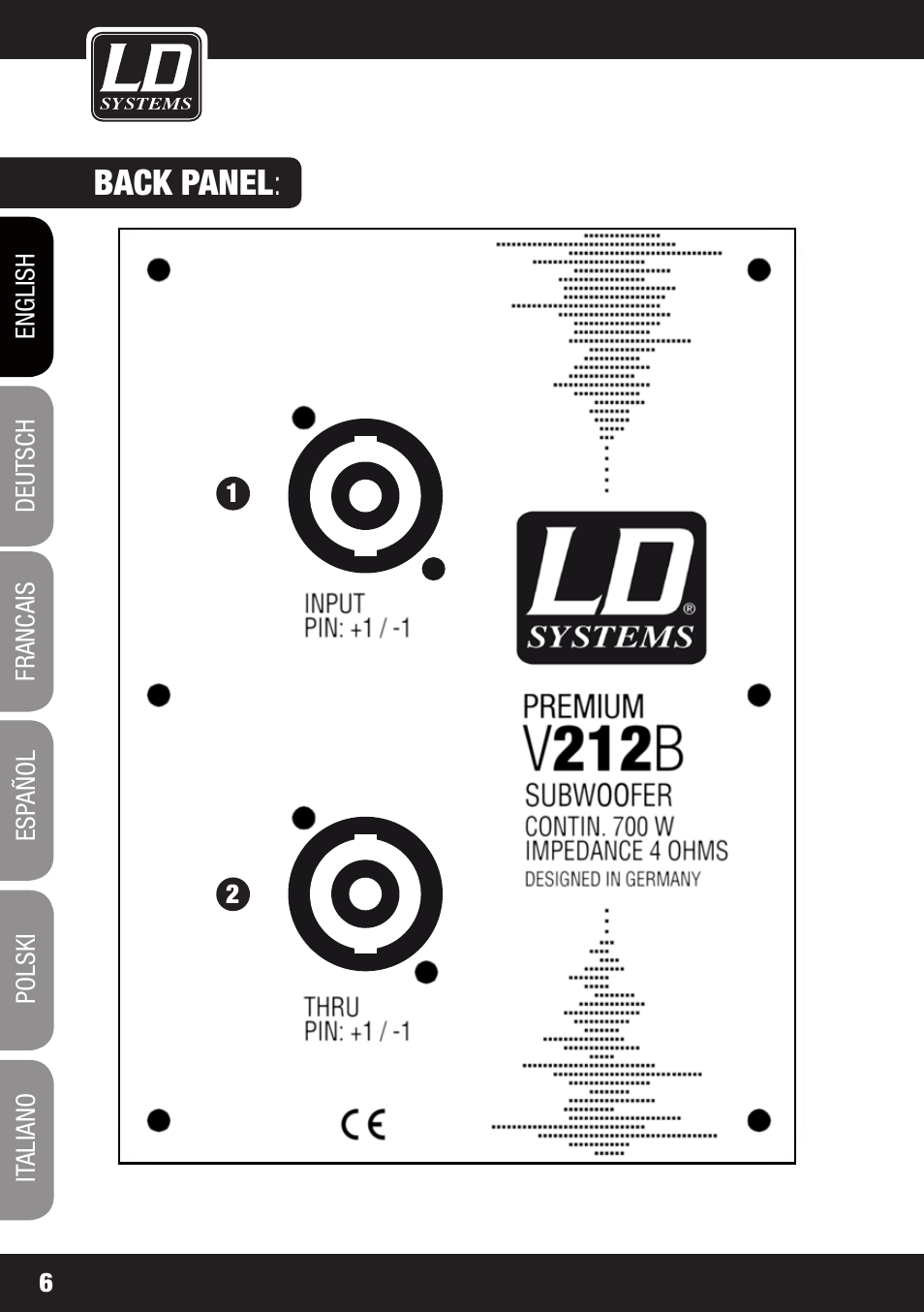 Back panel | LD Systems V 212 SUB User Manual | Page 6 / 88