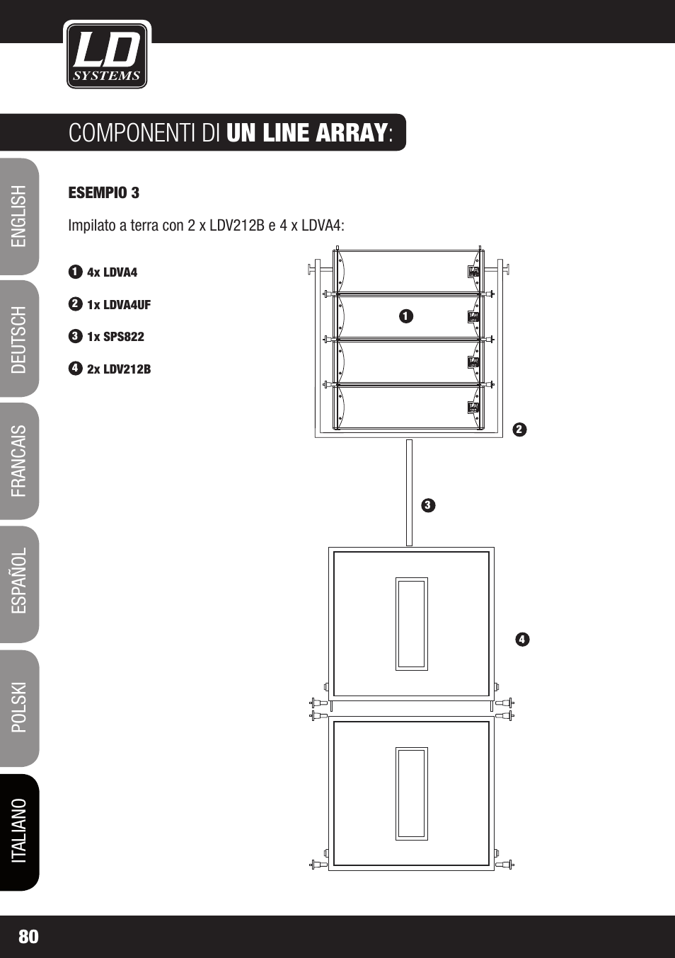 Componenti di un line array | LD Systems V 212 SUB User Manual | Page 80 / 88