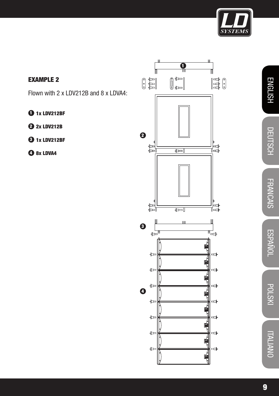 LD Systems V 212 SUB User Manual | Page 9 / 88