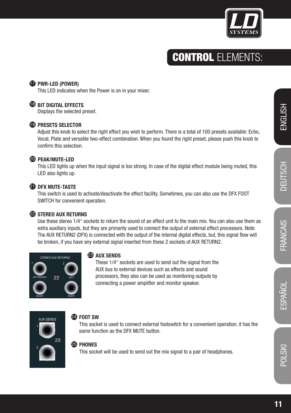 Control elements | LD Systems LAX 8 D User Manual | Page 11 / 104