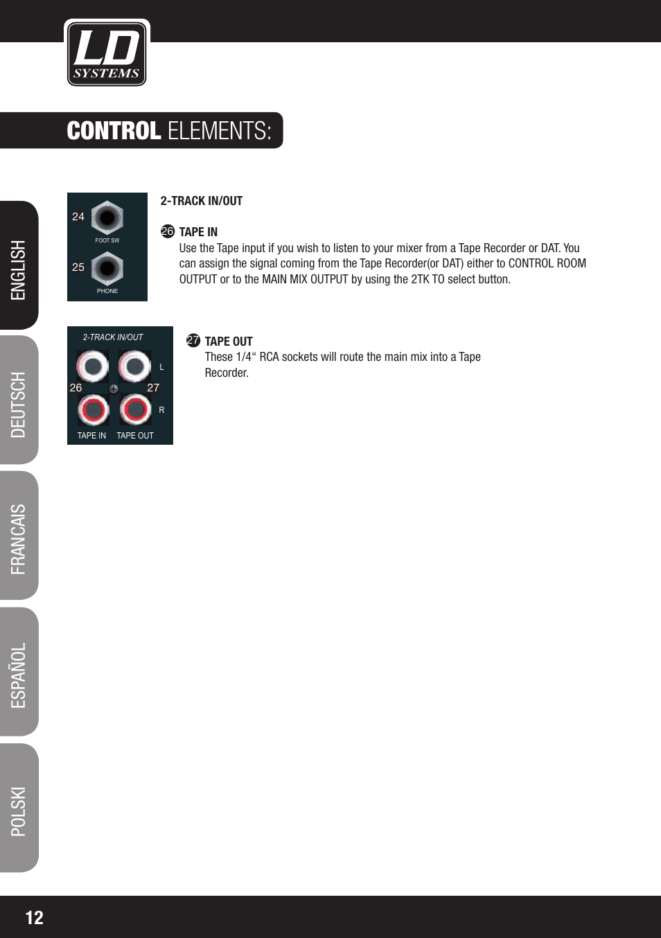 Control elements | LD Systems LAX 8 D User Manual | Page 12 / 104