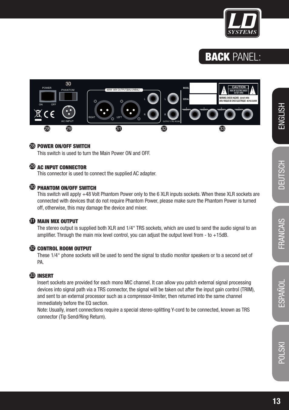 Back panel | LD Systems LAX 8 D User Manual | Page 13 / 104