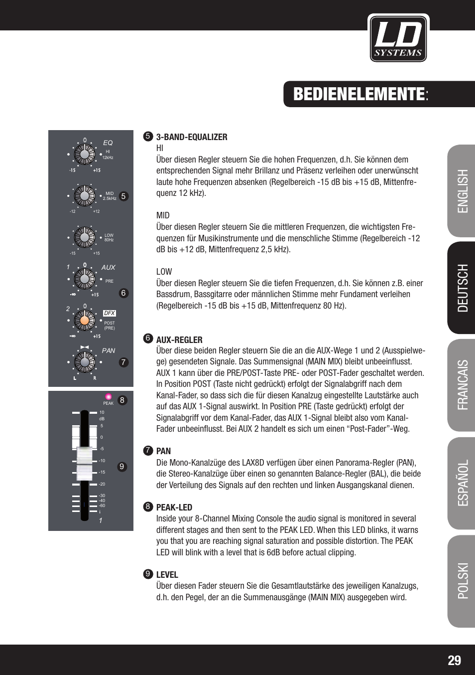 Bedienelemente | LD Systems LAX 8 D User Manual | Page 29 / 104