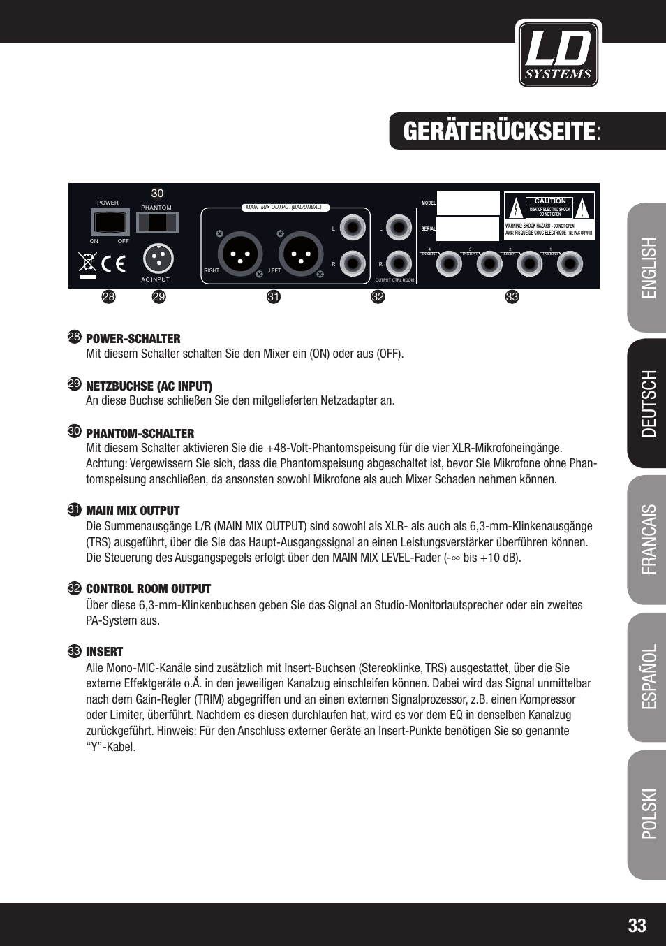 Geräterückseite | LD Systems LAX 8 D User Manual | Page 33 / 104