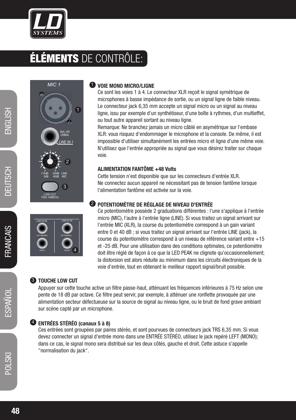 Éléments de contrôle | LD Systems LAX 8 D User Manual | Page 48 / 104