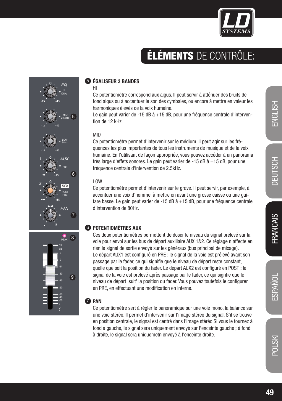 Éléments de contrôle | LD Systems LAX 8 D User Manual | Page 49 / 104