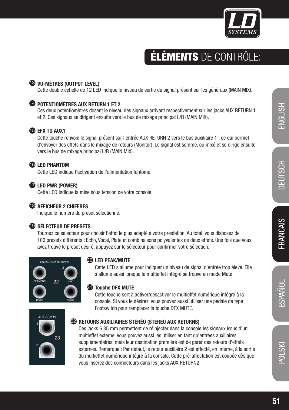 Éléments de contrôle | LD Systems LAX 8 D User Manual | Page 51 / 104