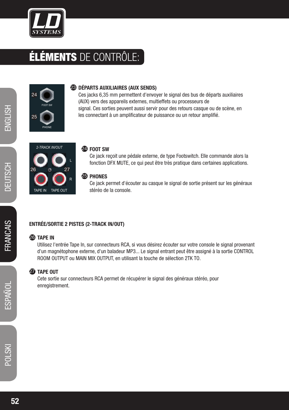 Éléments de contrôle | LD Systems LAX 8 D User Manual | Page 52 / 104