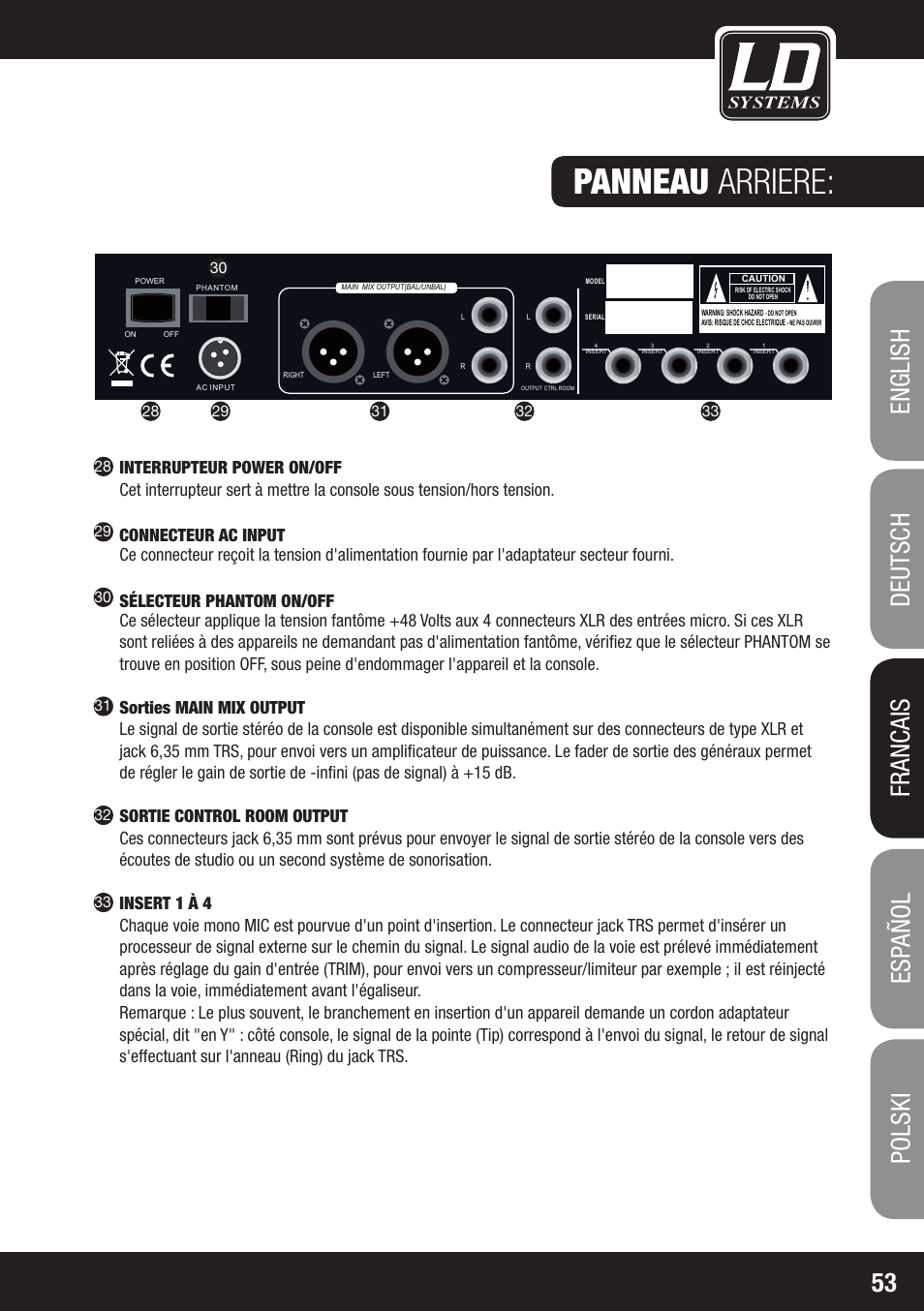 Panneau arriere | LD Systems LAX 8 D User Manual | Page 53 / 104