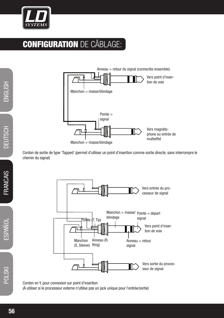 Configuration de câblage | LD Systems LAX 8 D User Manual | Page 56 / 104