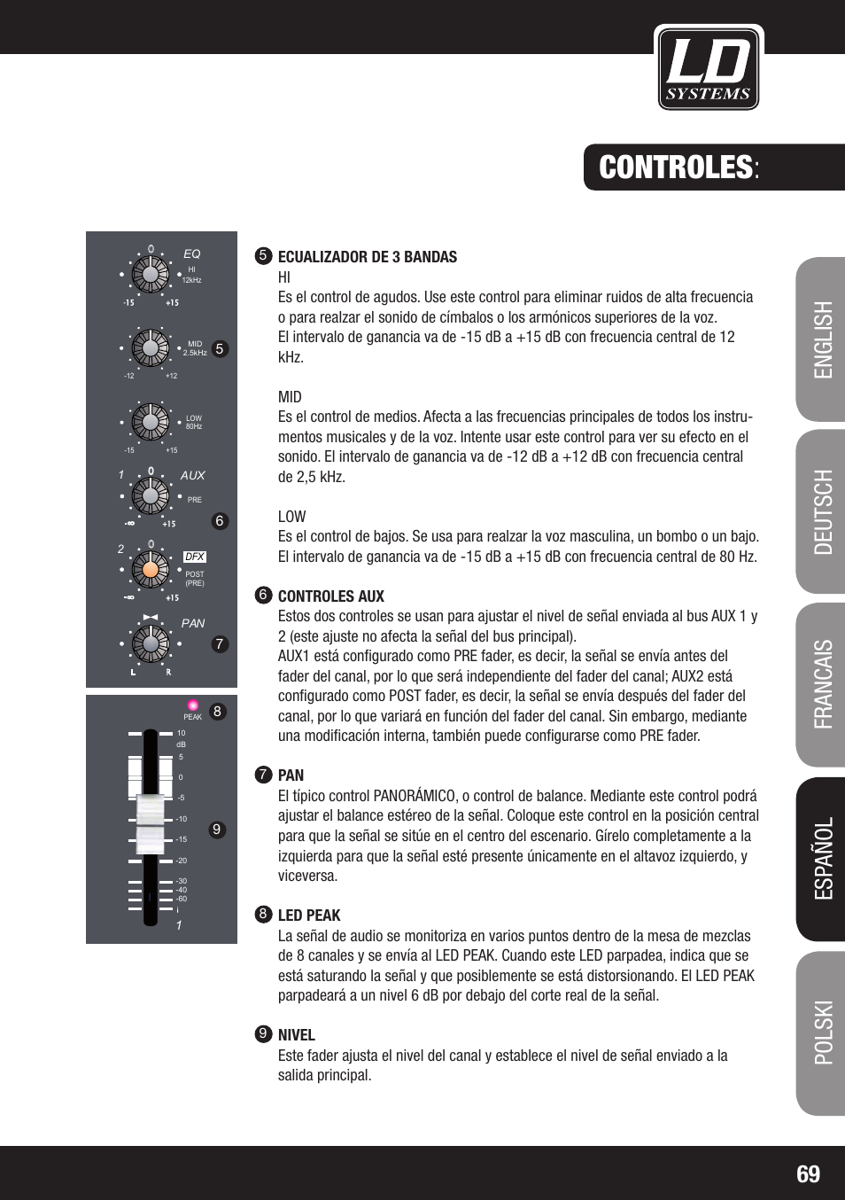 Controles | LD Systems LAX 8 D User Manual | Page 69 / 104