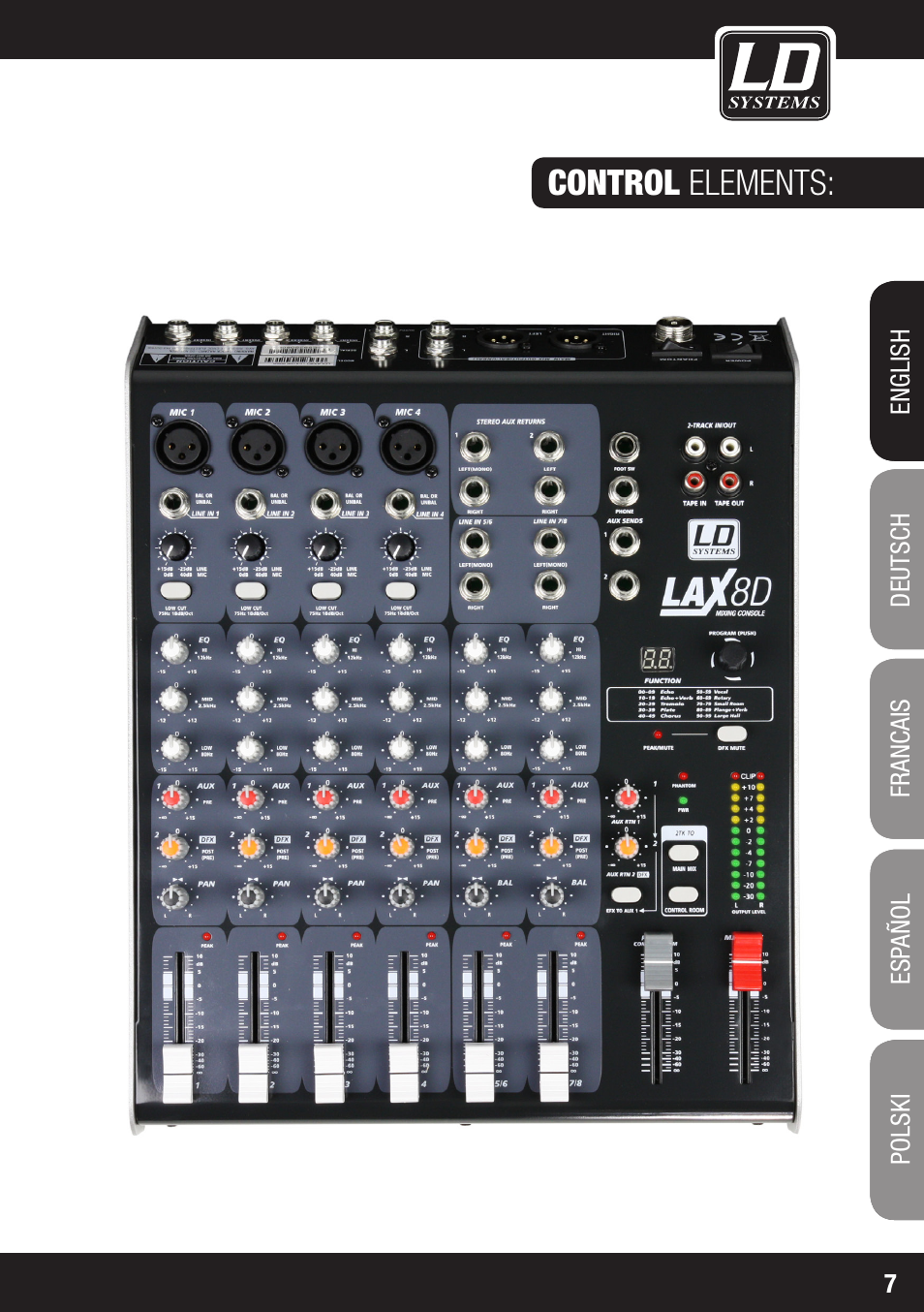 Control elements | LD Systems LAX 8 D User Manual | Page 7 / 104