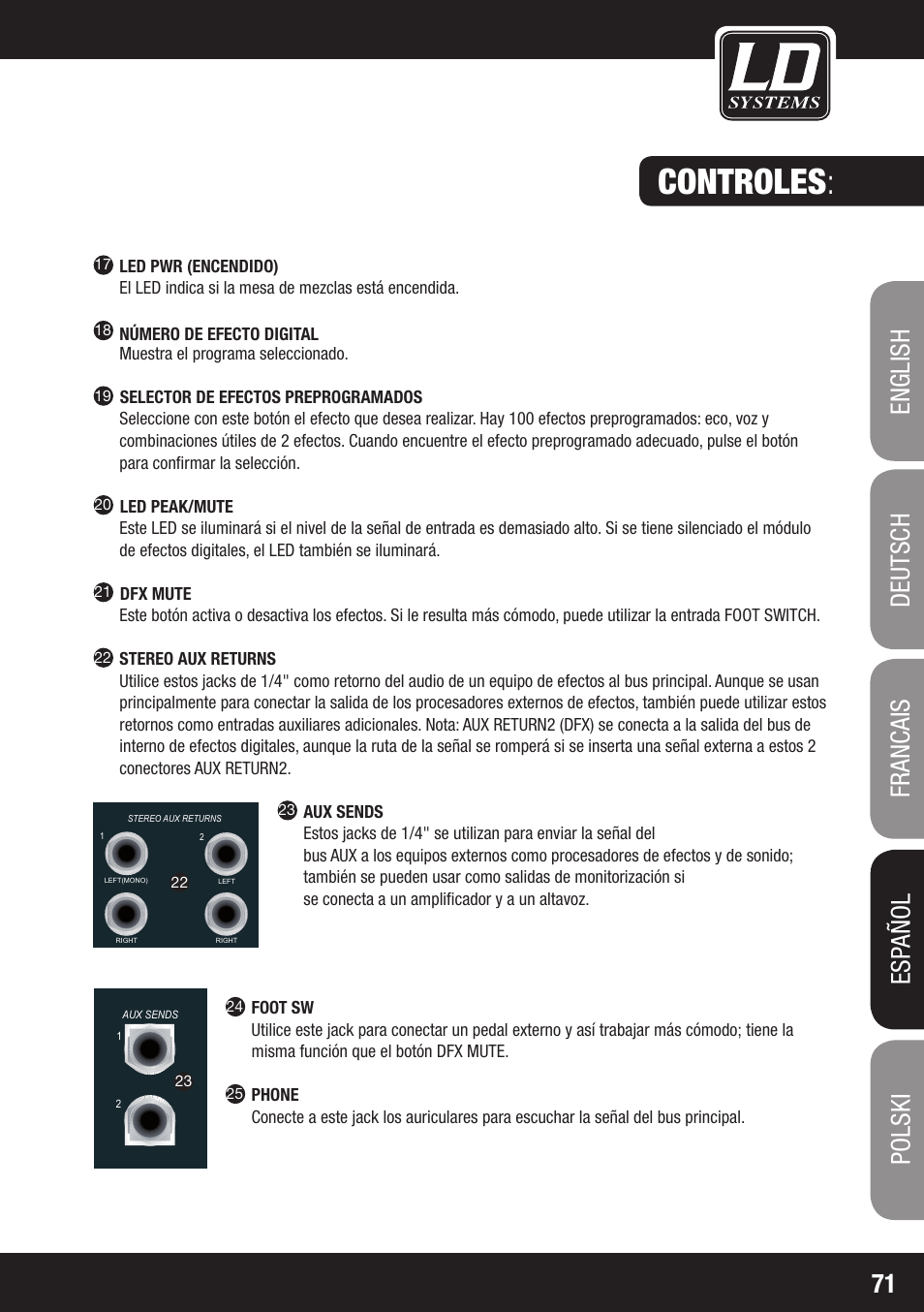 Controles | LD Systems LAX 8 D User Manual | Page 71 / 104