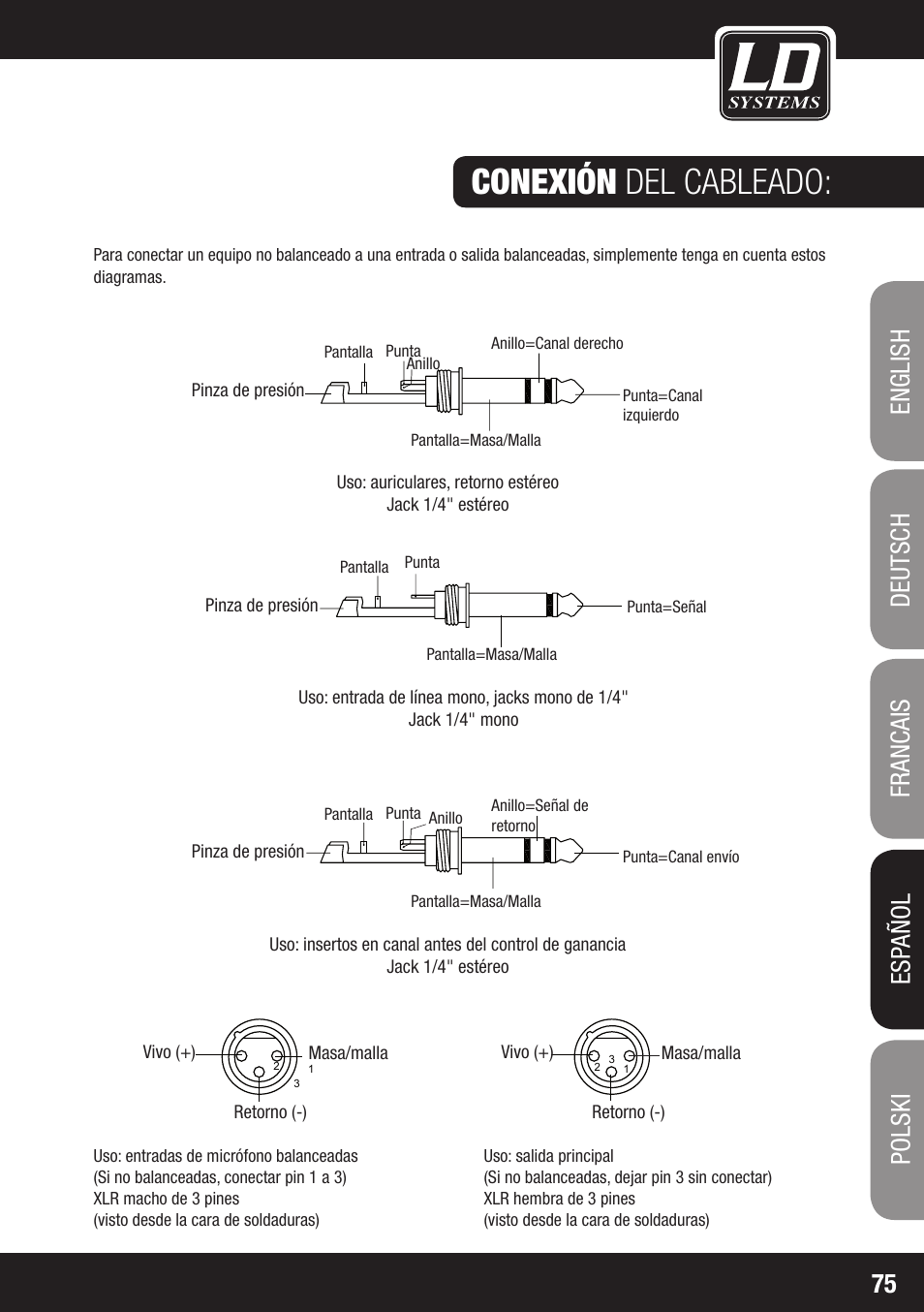 Conexión del cableado | LD Systems LAX 8 D User Manual | Page 75 / 104