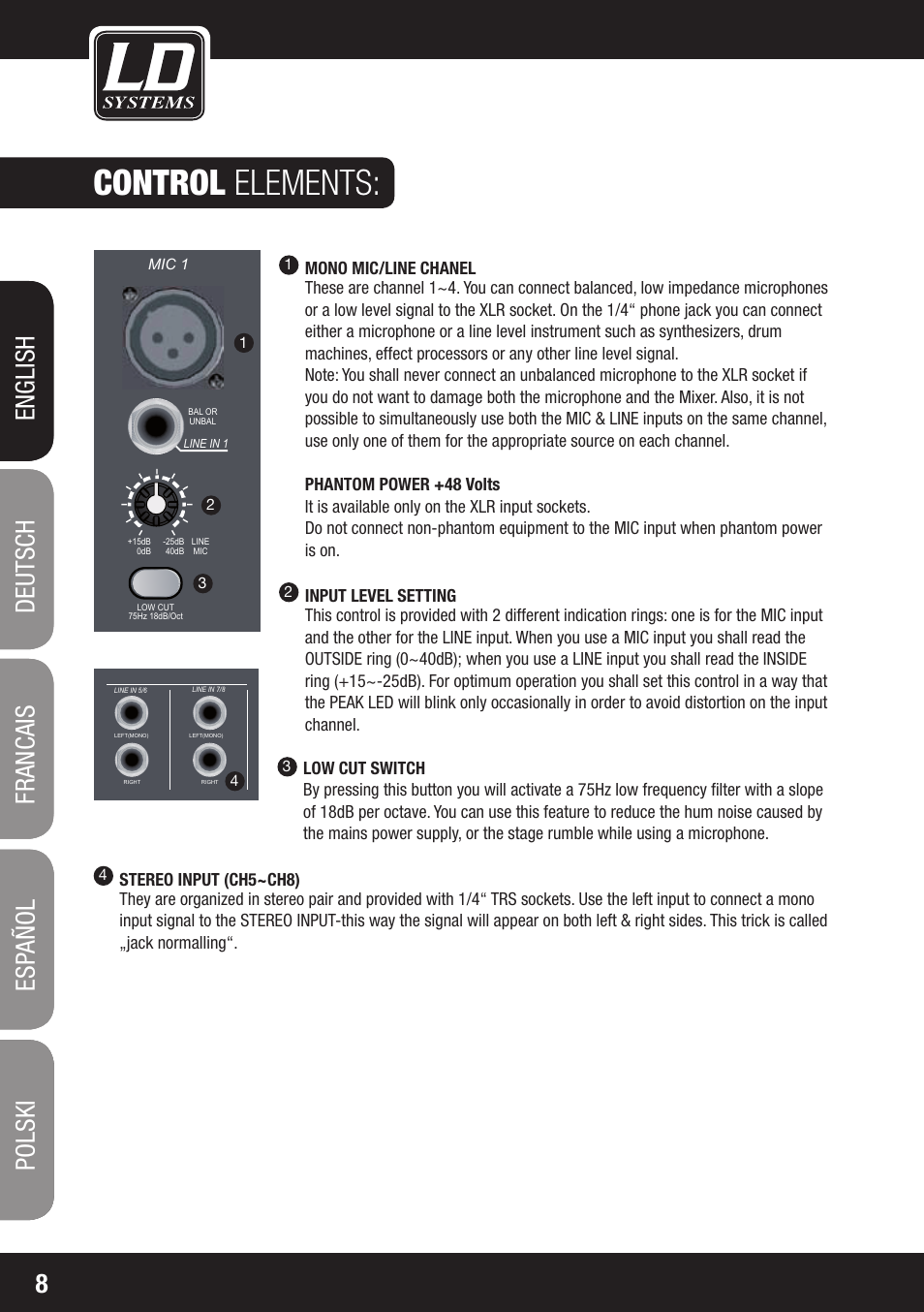 Control elements | LD Systems LAX 8 D User Manual | Page 8 / 104