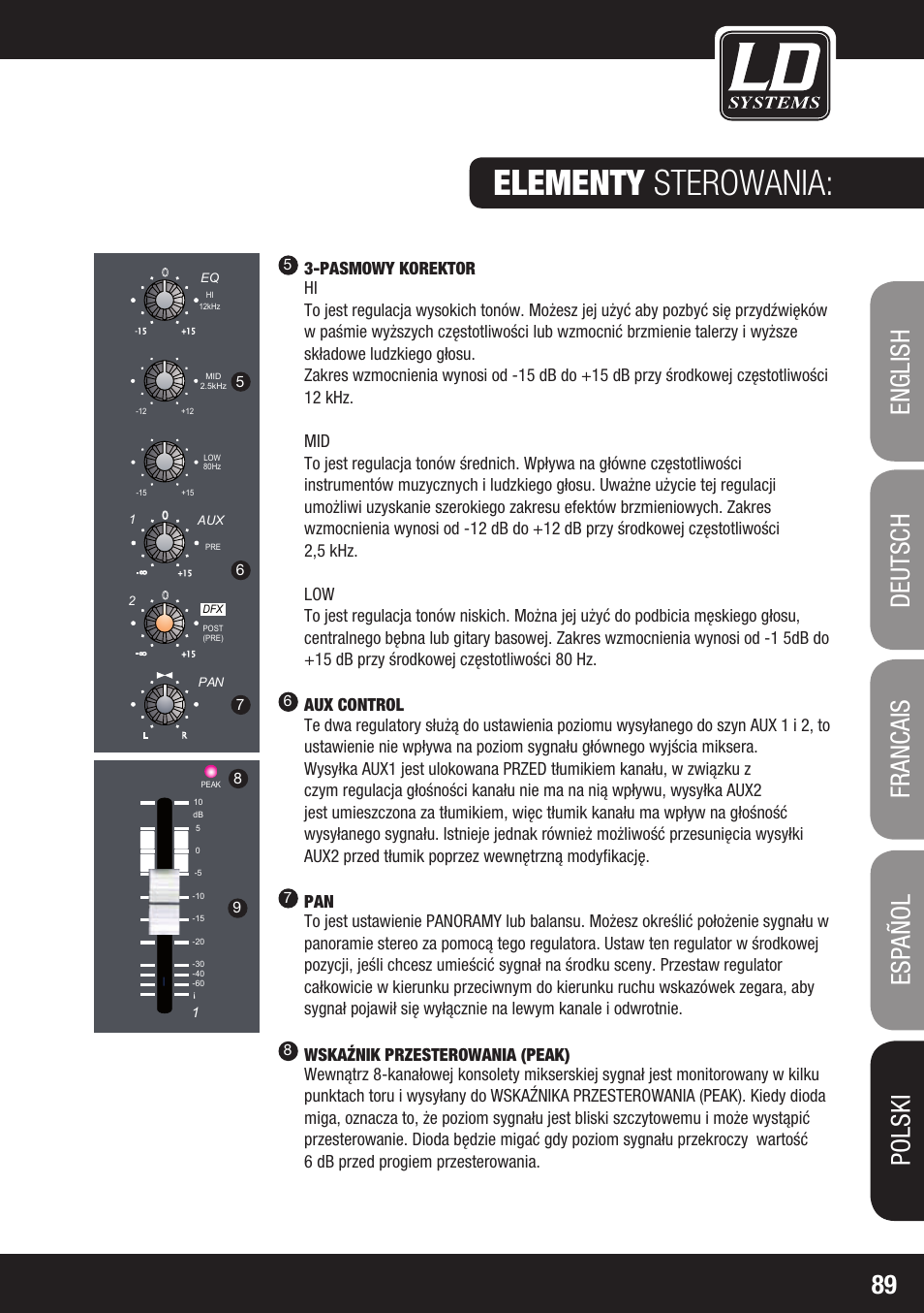 Elementy sterowania | LD Systems LAX 8 D User Manual | Page 89 / 104