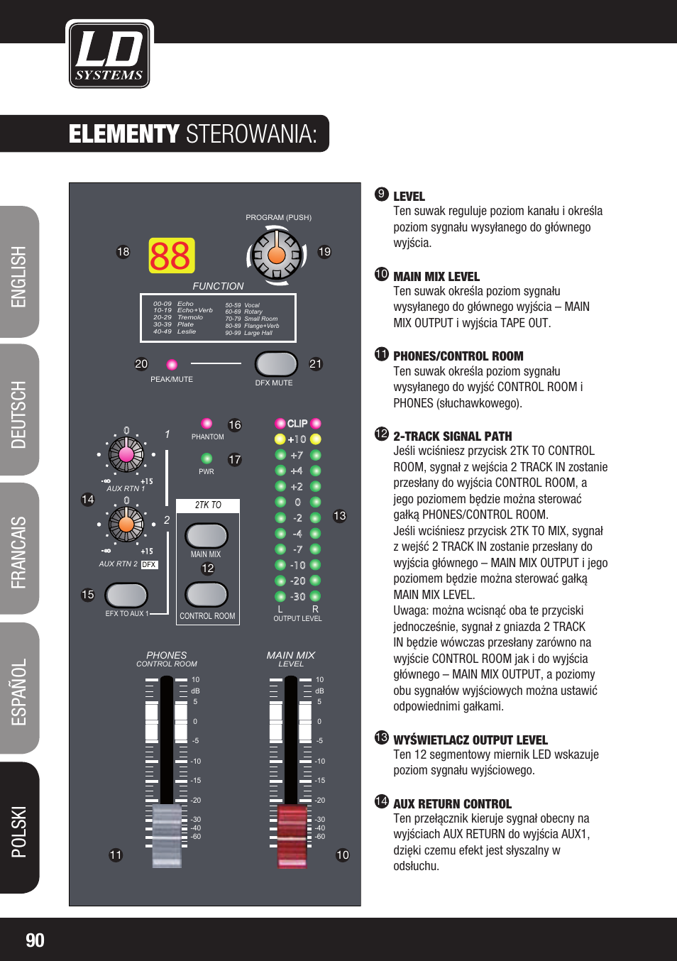 Elementy sterowania | LD Systems LAX 8 D User Manual | Page 90 / 104