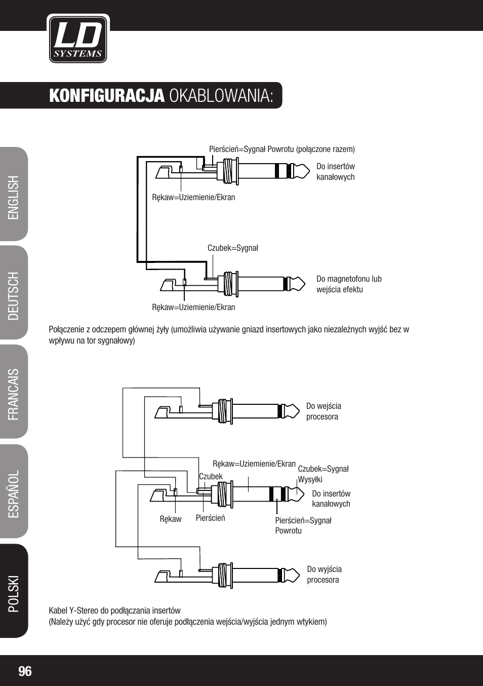 Konfiguracja okablowania | LD Systems LAX 8 D User Manual | Page 96 / 104