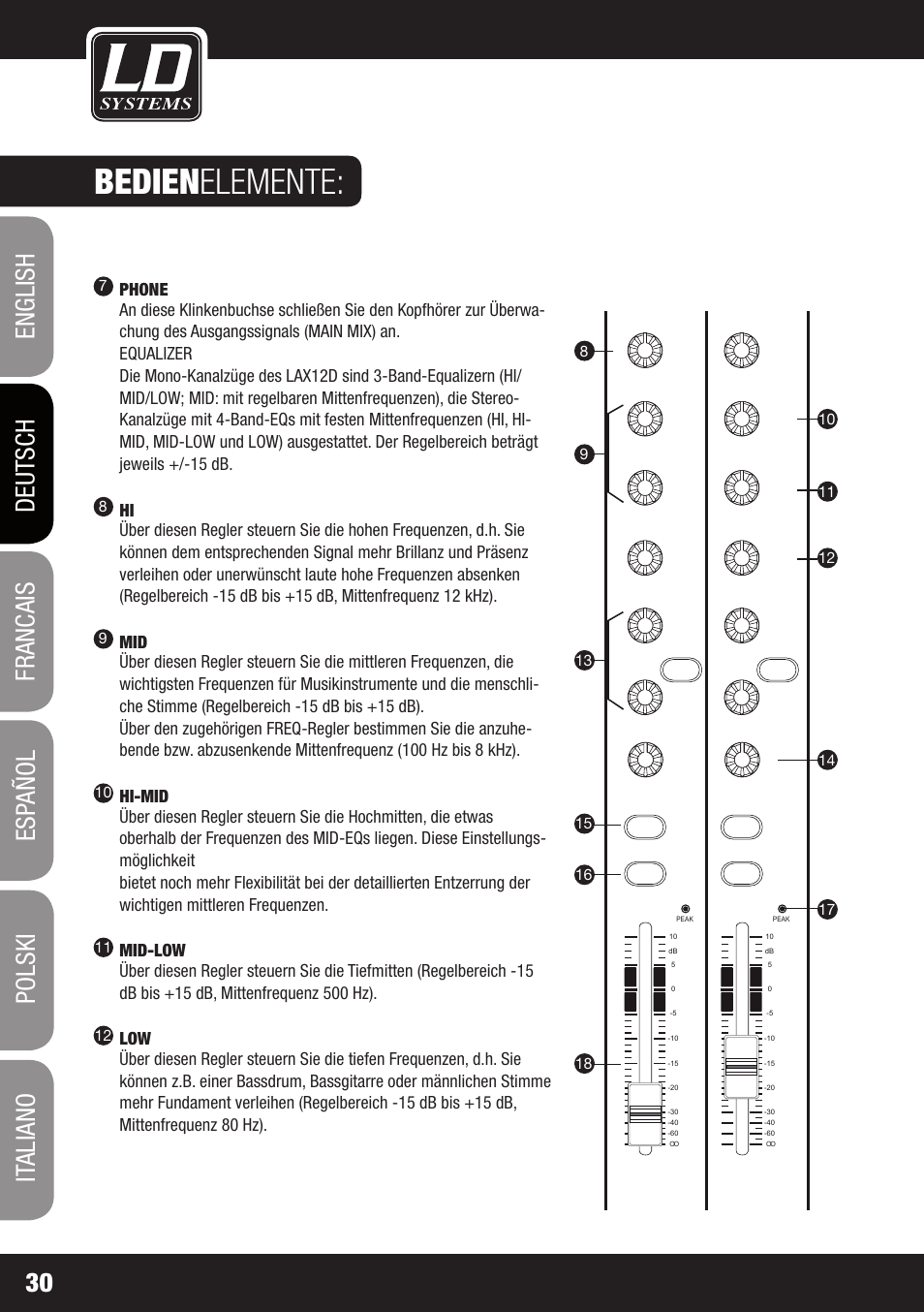 Bedien elemente | LD Systems LAX 12 D USB User Manual | Page 30 / 134