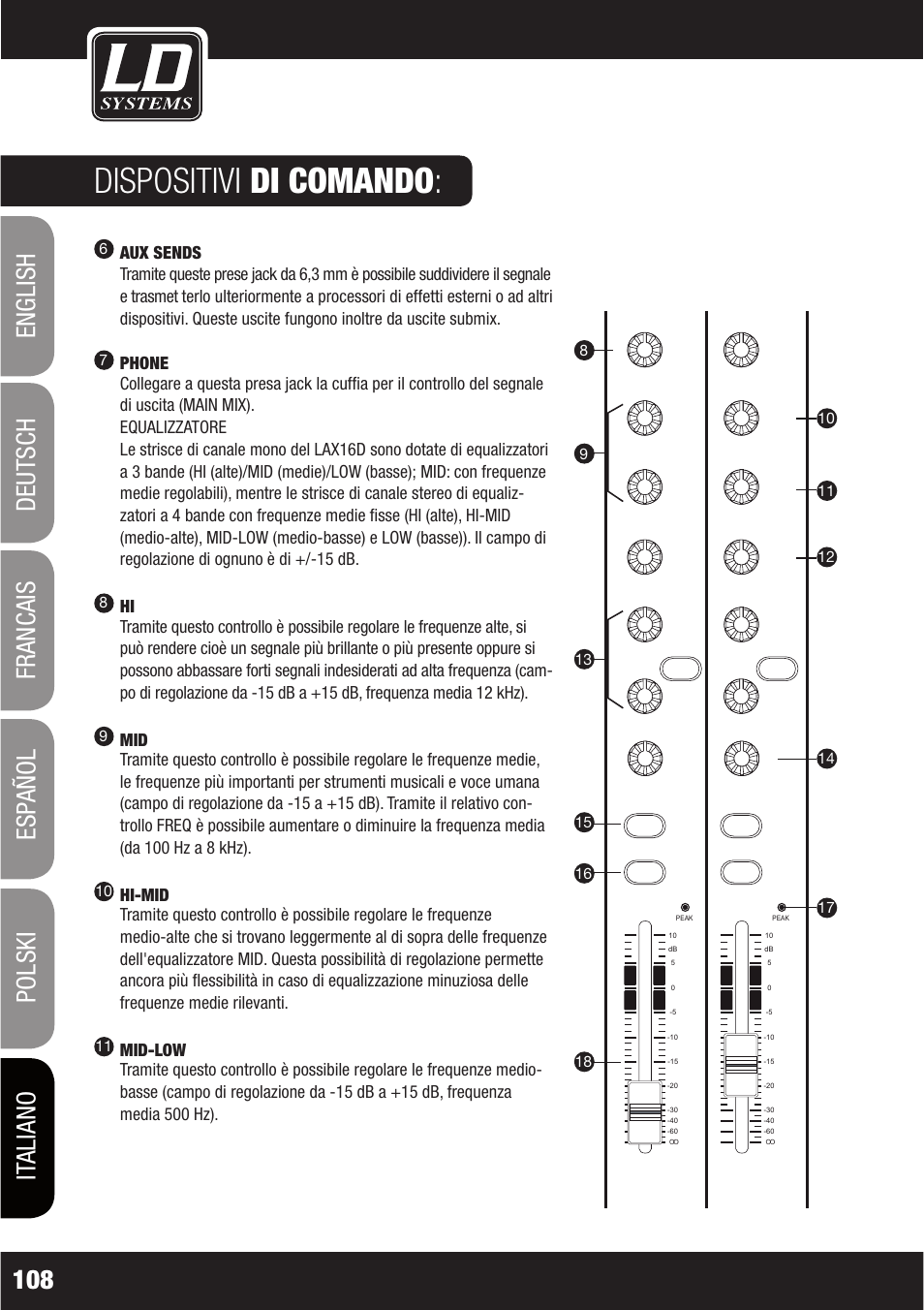 Dispositivi di comando | LD Systems LAX 16 D User Manual | Page 108 / 122