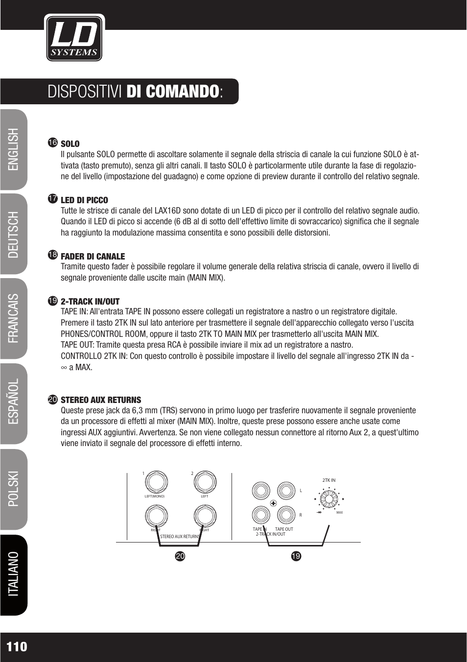 Dispositivi di comando | LD Systems LAX 16 D User Manual | Page 110 / 122