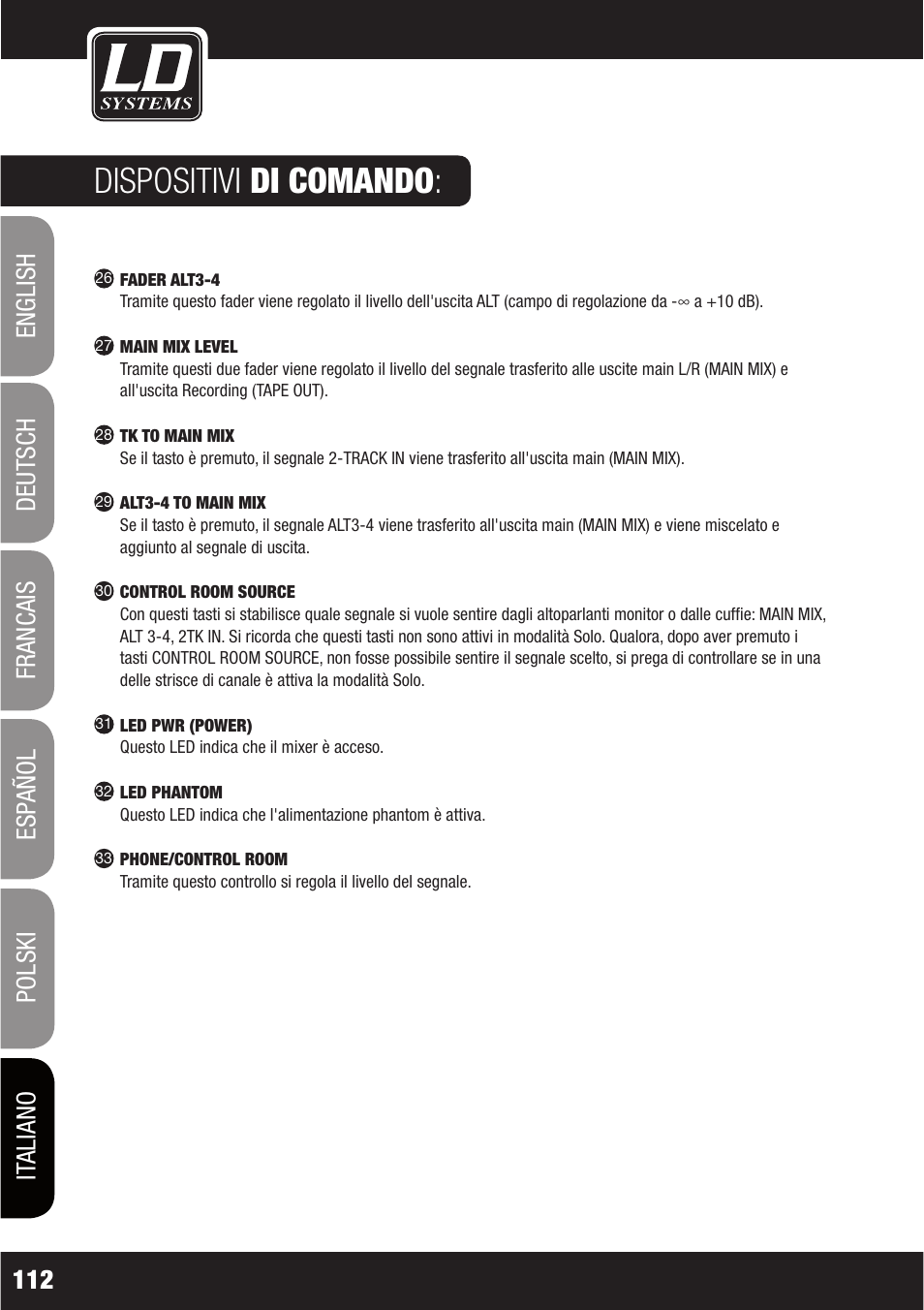 Dispositivi di comando | LD Systems LAX 16 D User Manual | Page 112 / 122