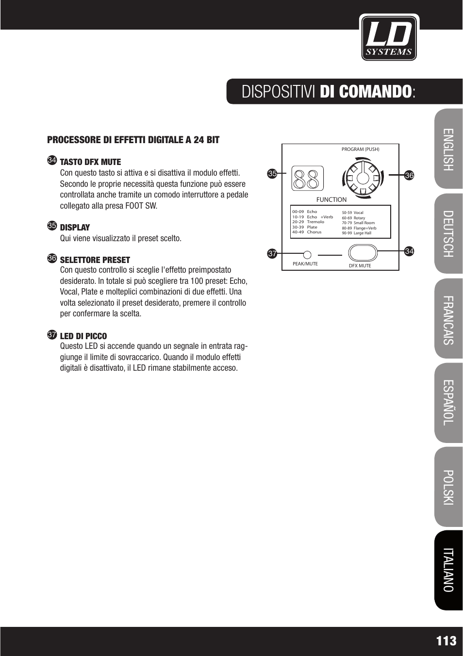 Dispositivi di comando | LD Systems LAX 16 D User Manual | Page 113 / 122