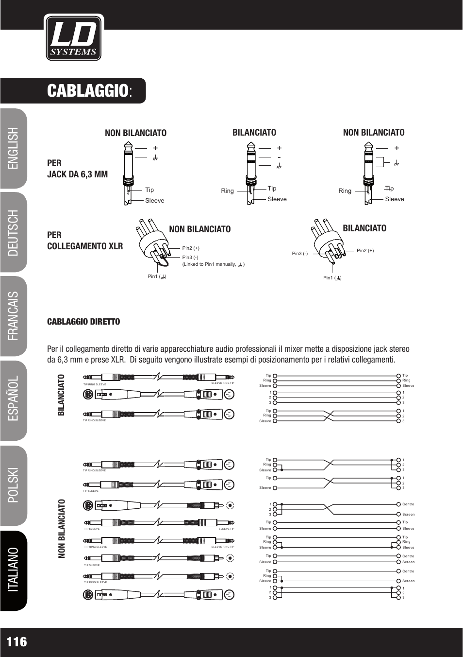 Cablaggio, Cablaggio diretto | LD Systems LAX 16 D User Manual | Page 116 / 122
