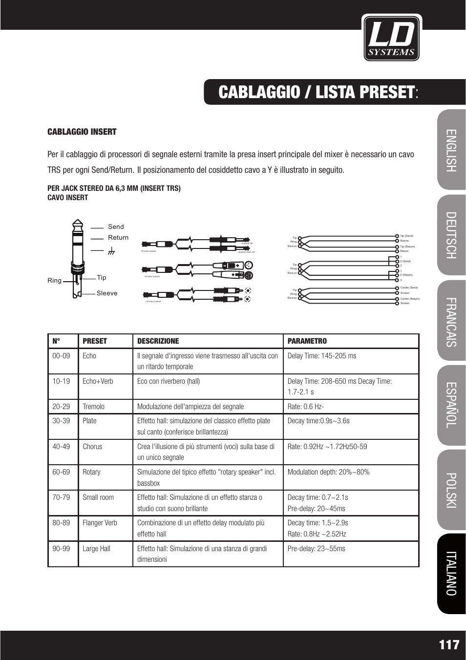 Cablaggio / lista preset | LD Systems LAX 16 D User Manual | Page 117 / 122