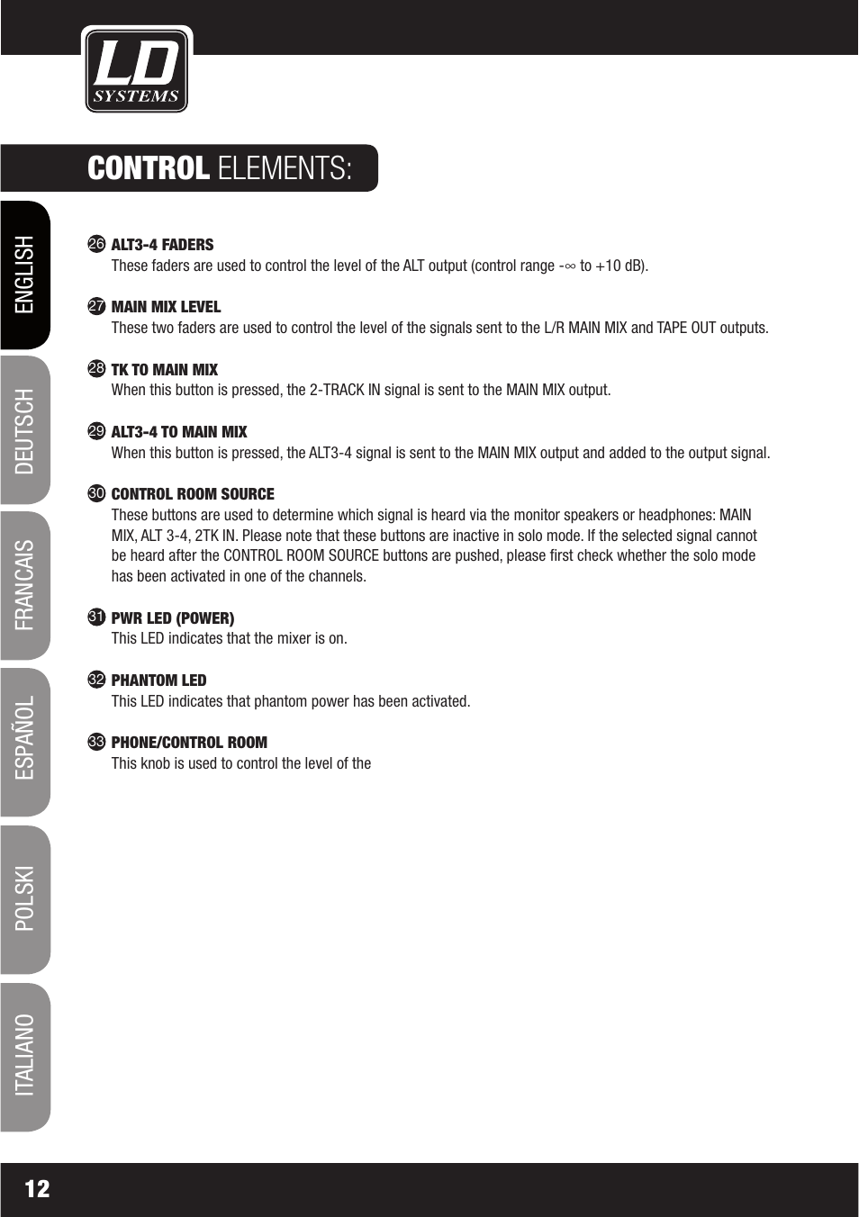Control elements | LD Systems LAX 16 D User Manual | Page 12 / 122