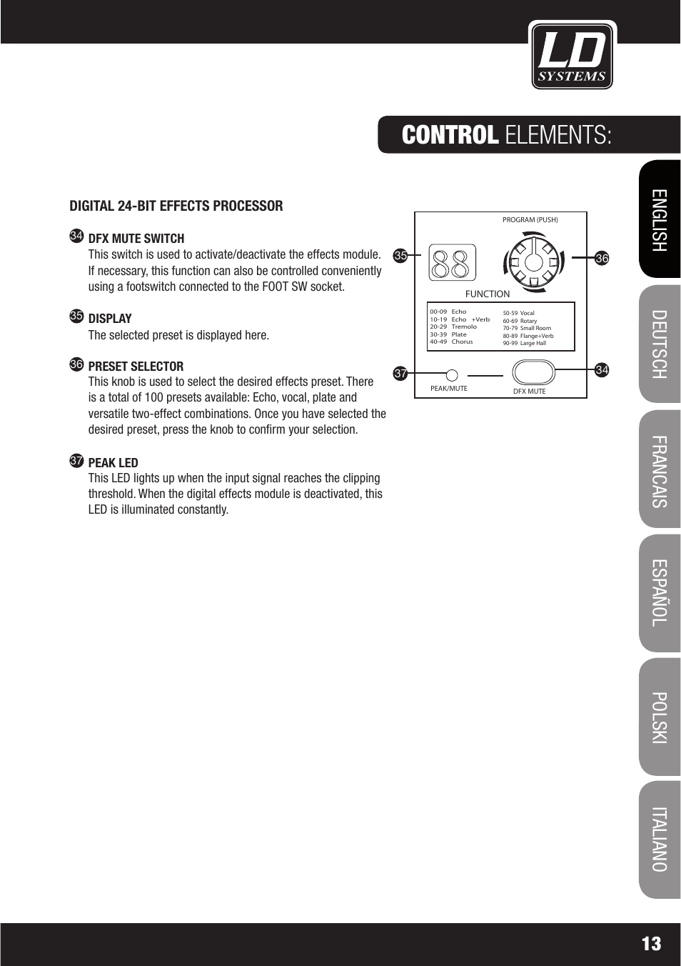Control elements | LD Systems LAX 16 D User Manual | Page 13 / 122