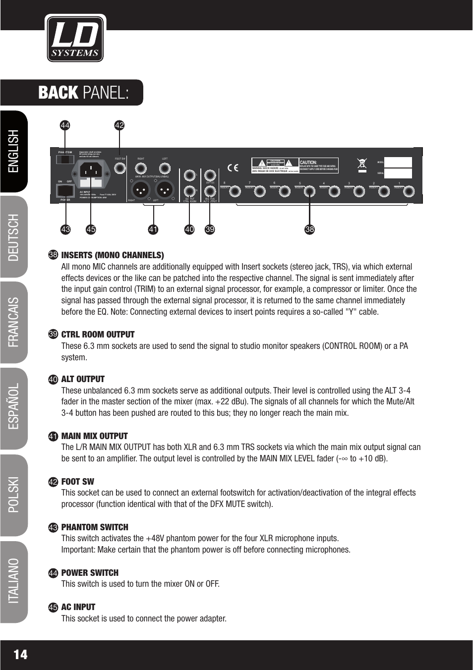 Back panel | LD Systems LAX 16 D User Manual | Page 14 / 122