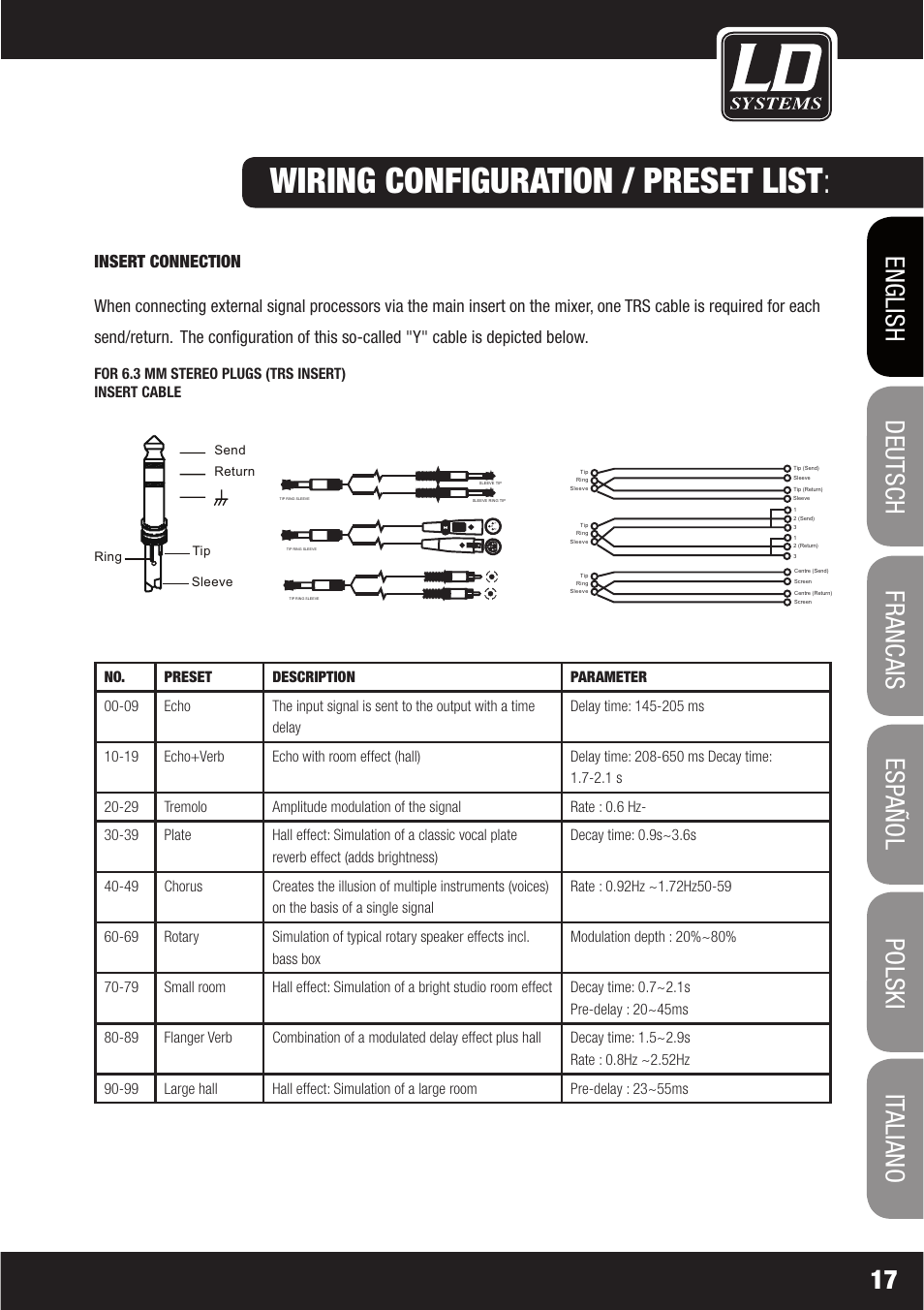 Wiring configuration / preset list | LD Systems LAX 16 D User Manual | Page 17 / 122