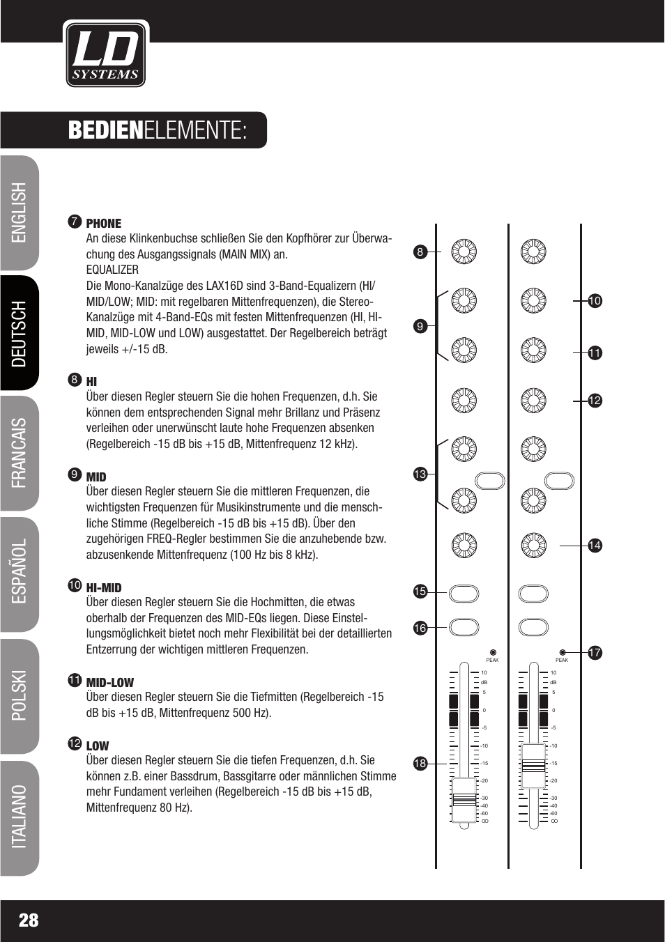 Bedienelemente | LD Systems LAX 16 D User Manual | Page 28 / 122