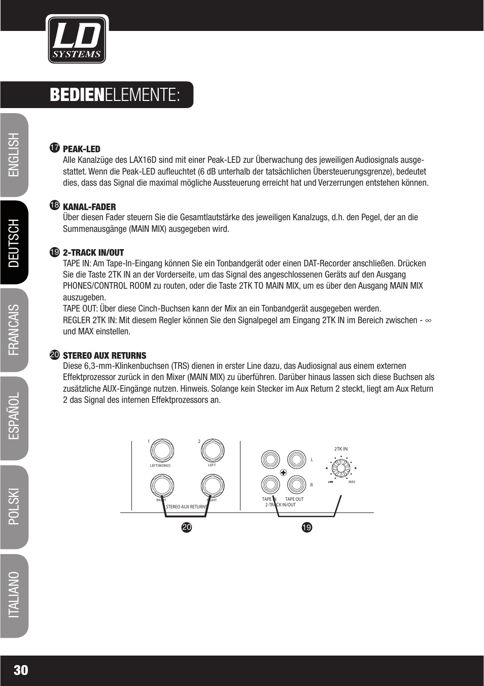 Bedienelemente | LD Systems LAX 16 D User Manual | Page 30 / 122