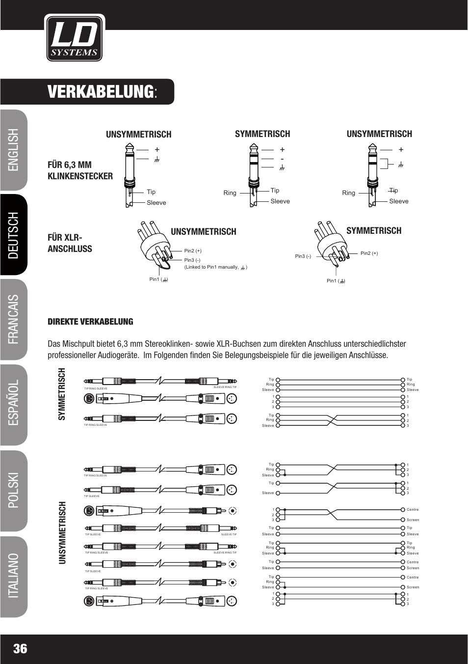 Verkabelung | LD Systems LAX 16 D User Manual | Page 36 / 122