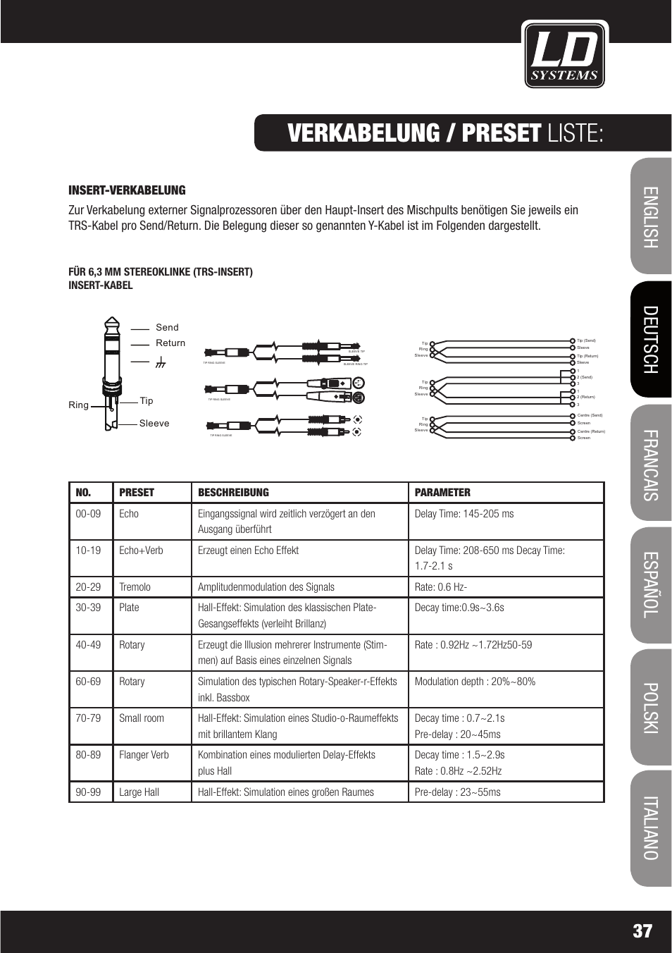 Verkabelung / preset liste | LD Systems LAX 16 D User Manual | Page 37 / 122