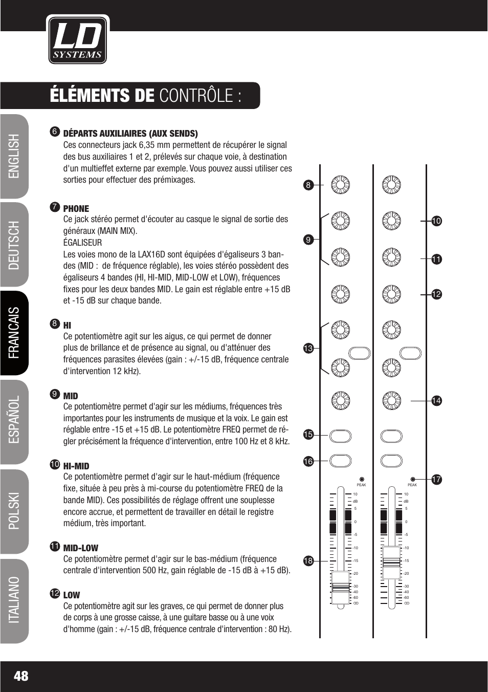 Éléments de contrôle | LD Systems LAX 16 D User Manual | Page 48 / 122