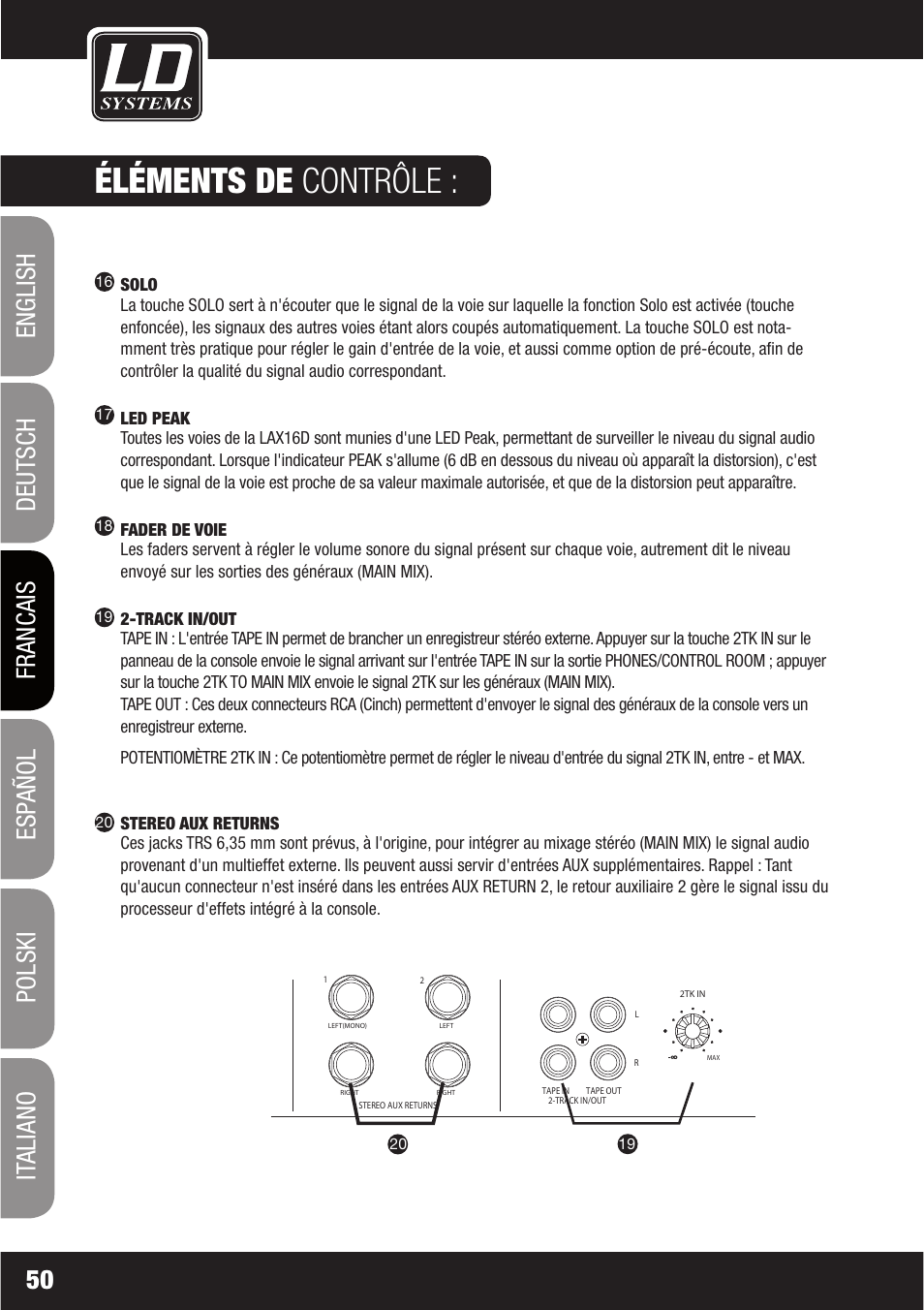 Éléments de contrôle | LD Systems LAX 16 D User Manual | Page 50 / 122