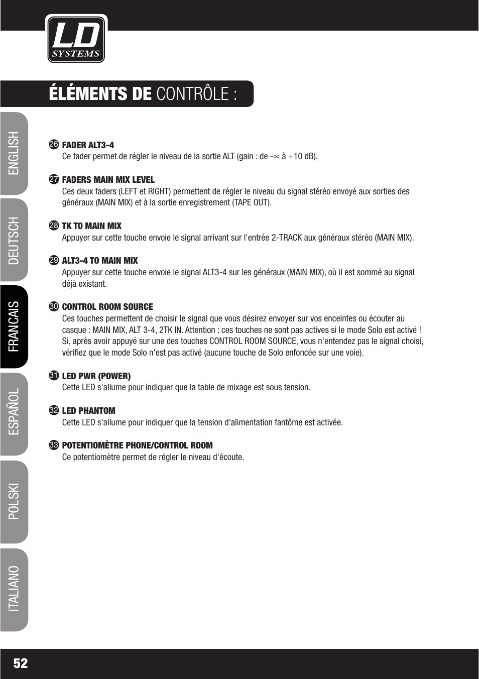 Éléments de contrôle | LD Systems LAX 16 D User Manual | Page 52 / 122