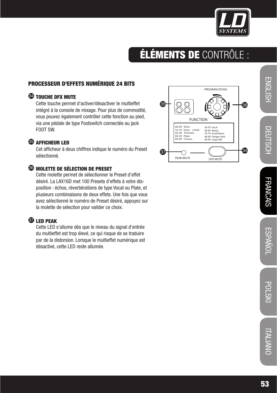 Éléments de contrôle | LD Systems LAX 16 D User Manual | Page 53 / 122