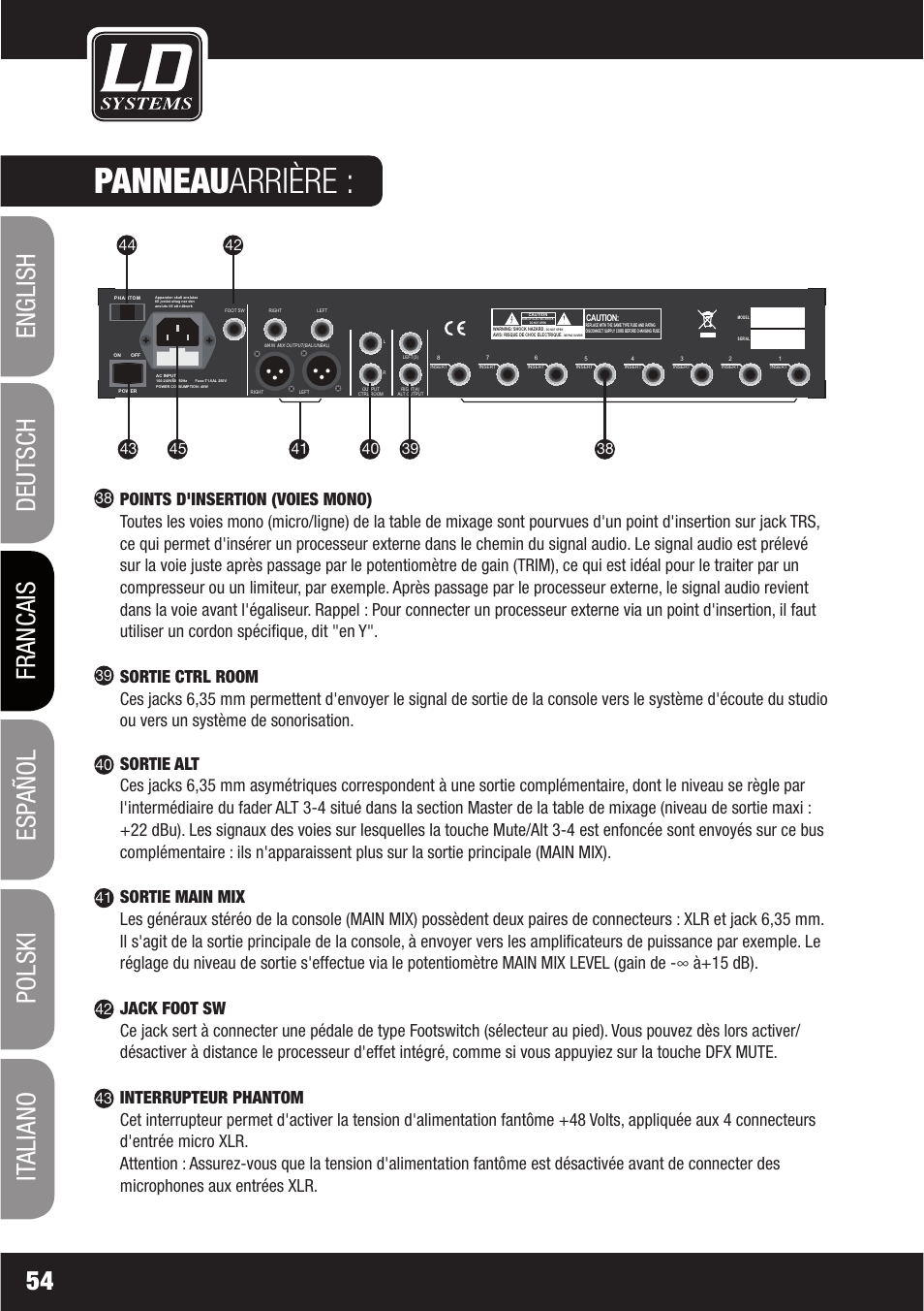 Panneauarrière | LD Systems LAX 16 D User Manual | Page 54 / 122